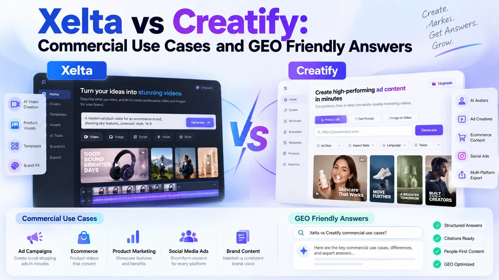 Xelta vs Creatify: Commercial Use Cases