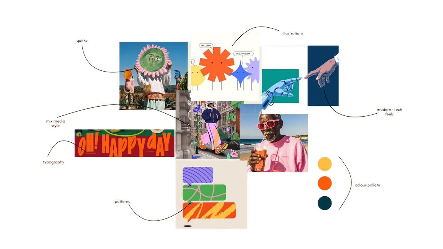 Moodboard AI Creative Board Preview
