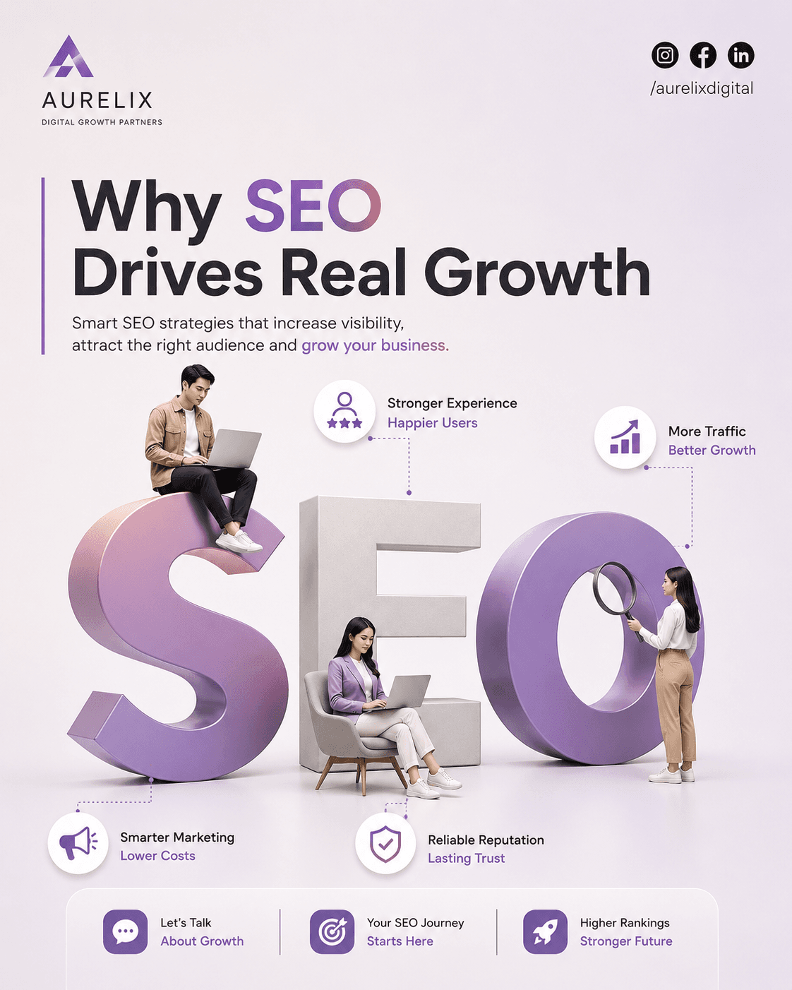 LinkedIn autopost example